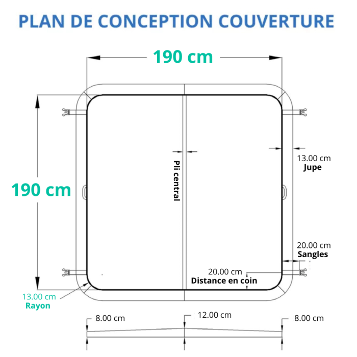 Plan Couverture spa carrée 190 cm x 190 cm