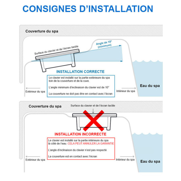 Consignes installation SpaTouch3