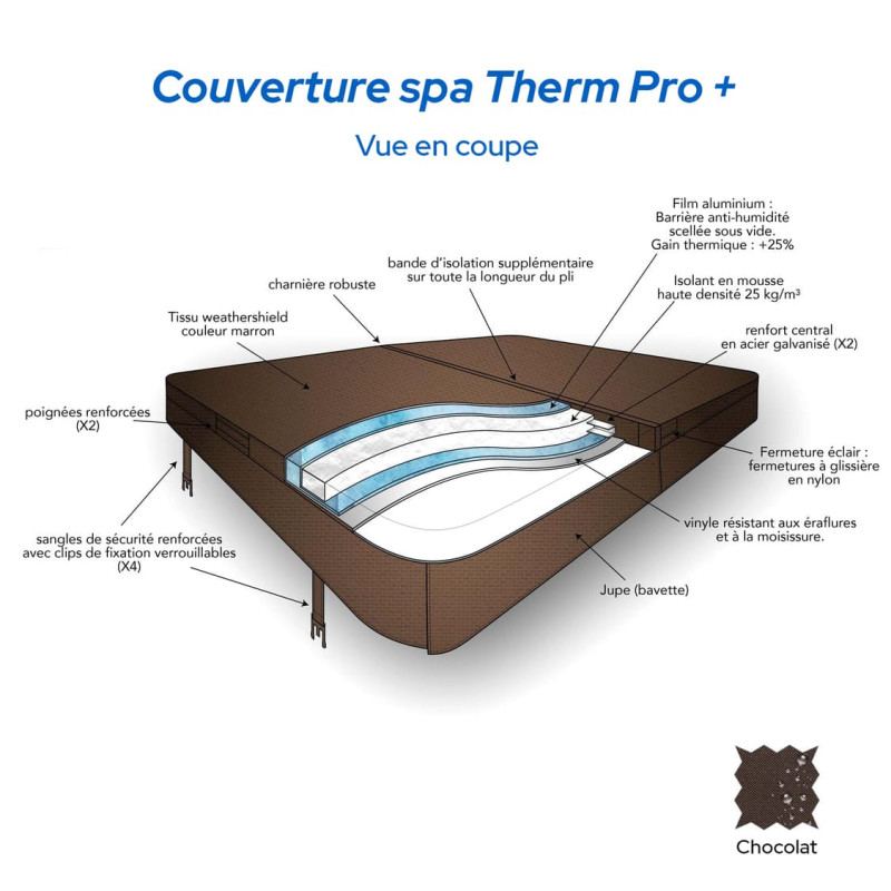 Couverture spa 206 cm x 206 cm ou 205 x 205 cm - En stock