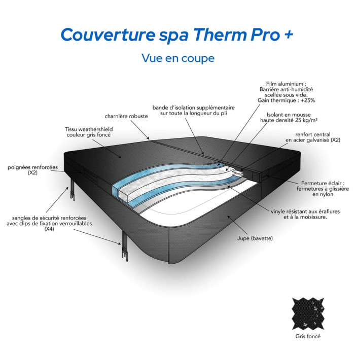 couverture-220x220cm-therm-pro-coupe-weathershield-Noir