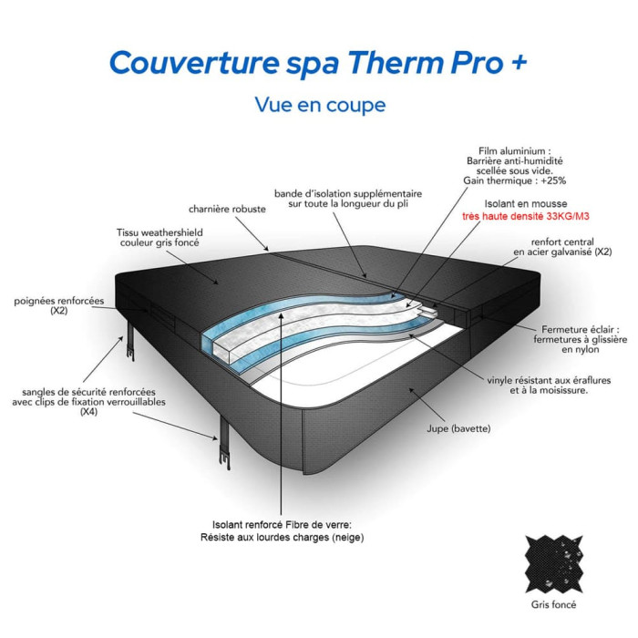 couverture-spa-coupe-FIBRE-de-verre