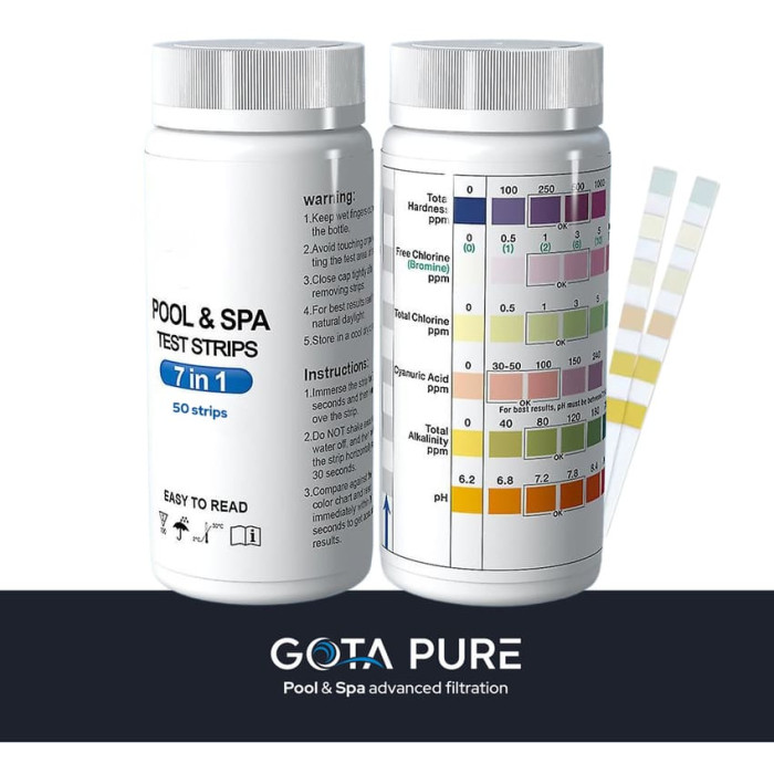 5-bandelettes-test-gotapure-5
