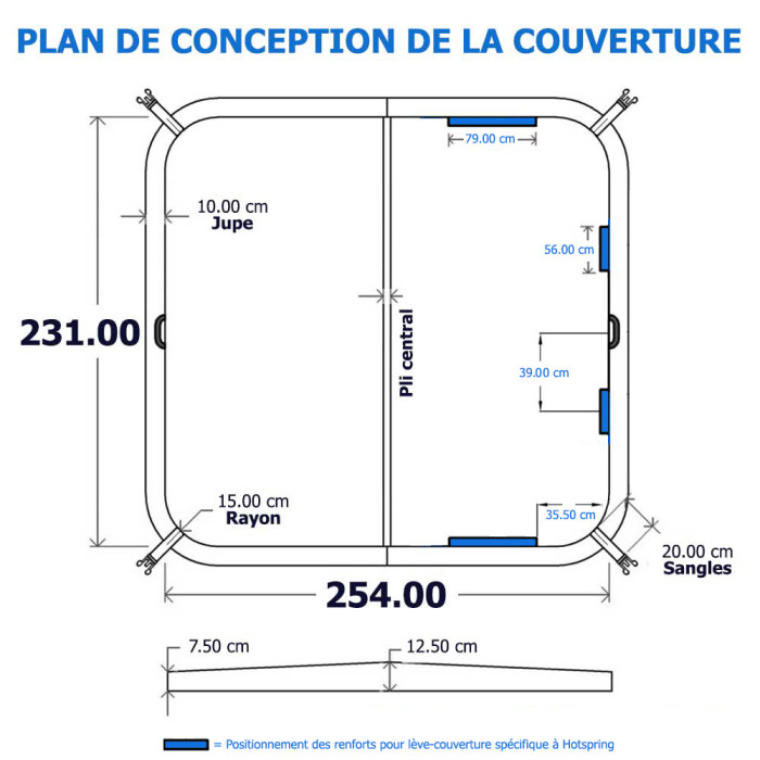 Plan Couverture spa Hotspring Grandee, Landmark et Summit