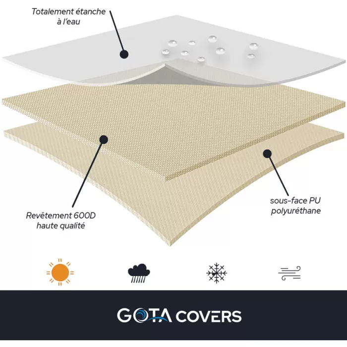 Bache hivernage spa 215 x 215 cm sable Gota Covers