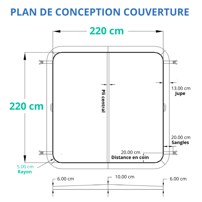Plan Couverture spa Eco 220 cm x 220 cm