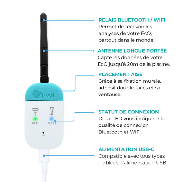 Module testeur elecronique EcO Start pour spa et piscine (brome et chlore)