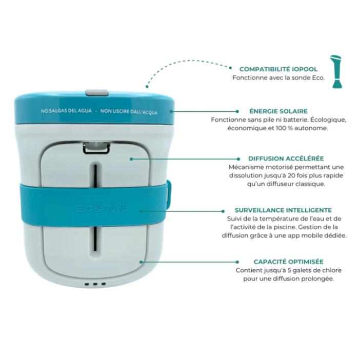 Analyseury solaire de chlore piscine Ecotab
