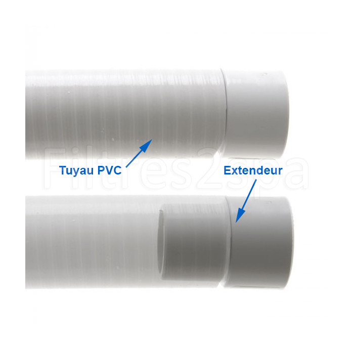4 Extendeur de tuyau 2.5 pouces pour spa