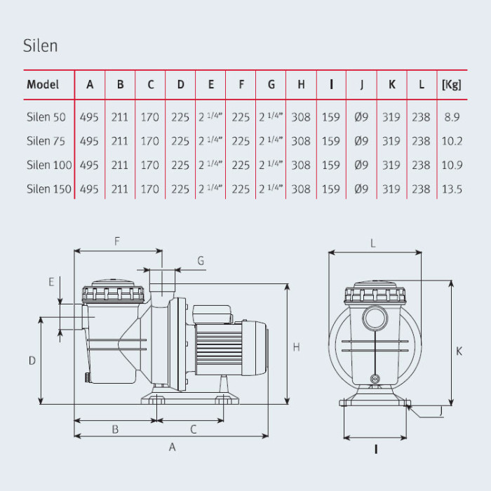 4 Pompe Espa Silen 150M Monophasé