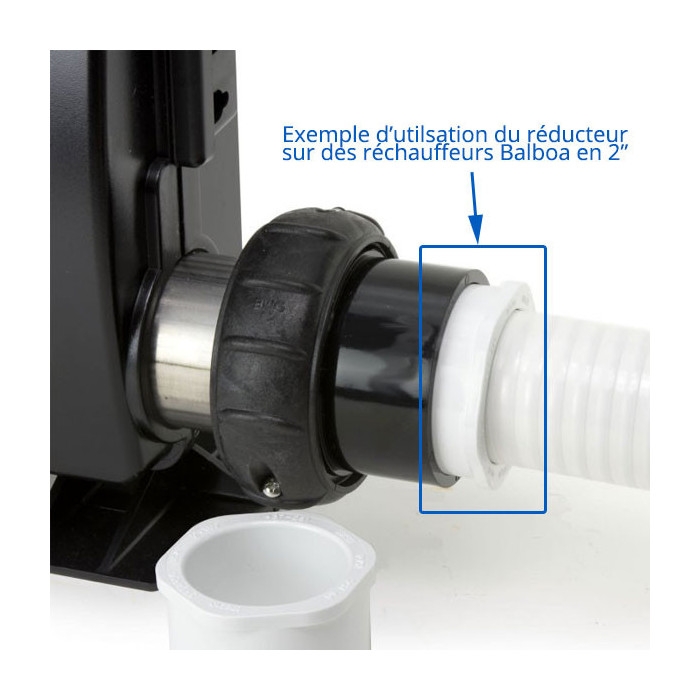 3 Réducteur 2" Mâle vers 1.5" Femelle