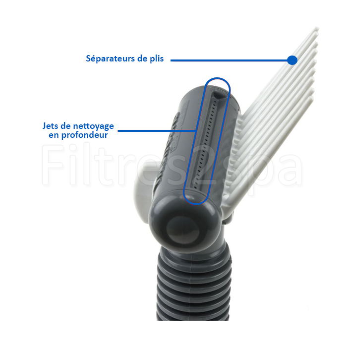 outil filtre spa Aqua Comb