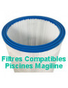 Cartouche Magiline