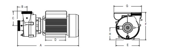 Dimensions pompes HA440NG
