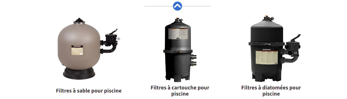 Filtration hayward piscine