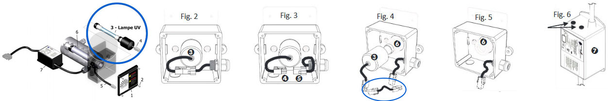 Câble Adaptateur ClearRay