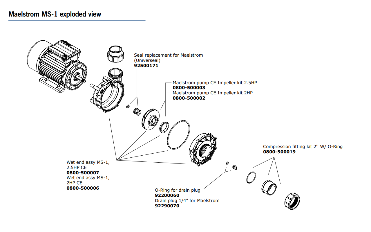 Vue éclatée Corps de pompe.png