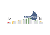 Bromicharge : Auto-Diagnostic du In.Clear