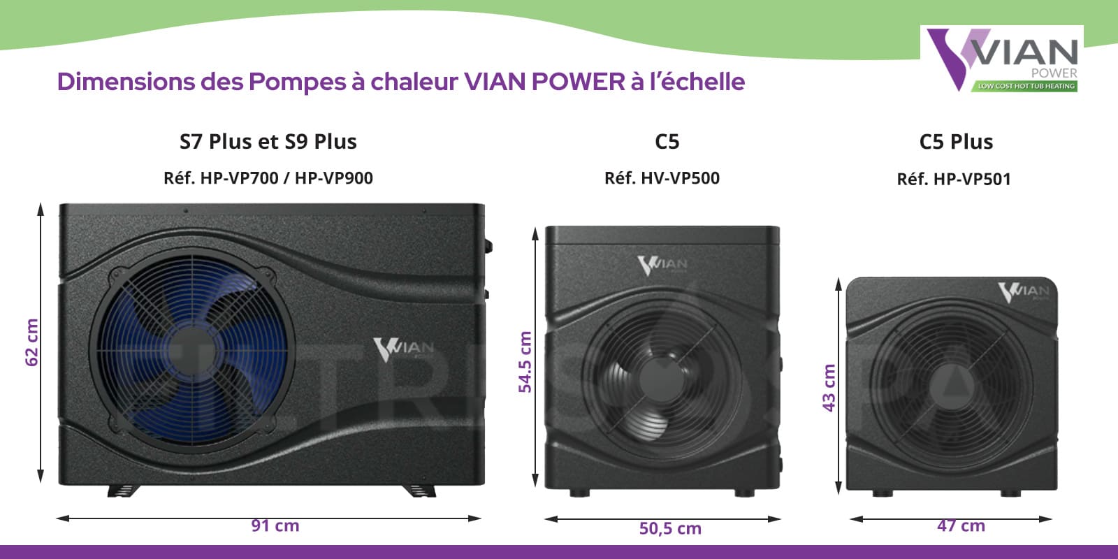 Dimensions pompe a chaleur spa nage vian power s7 plus