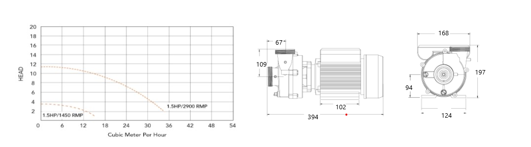 dimensions-pompe-HA440NG