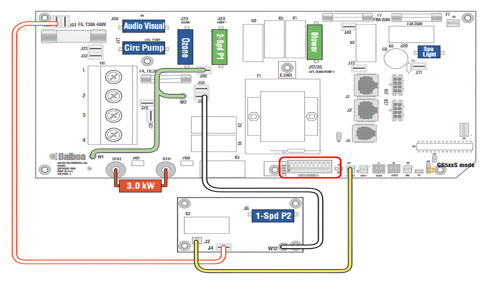 Exemple de schéma de branchement carte éléctronique Balboa