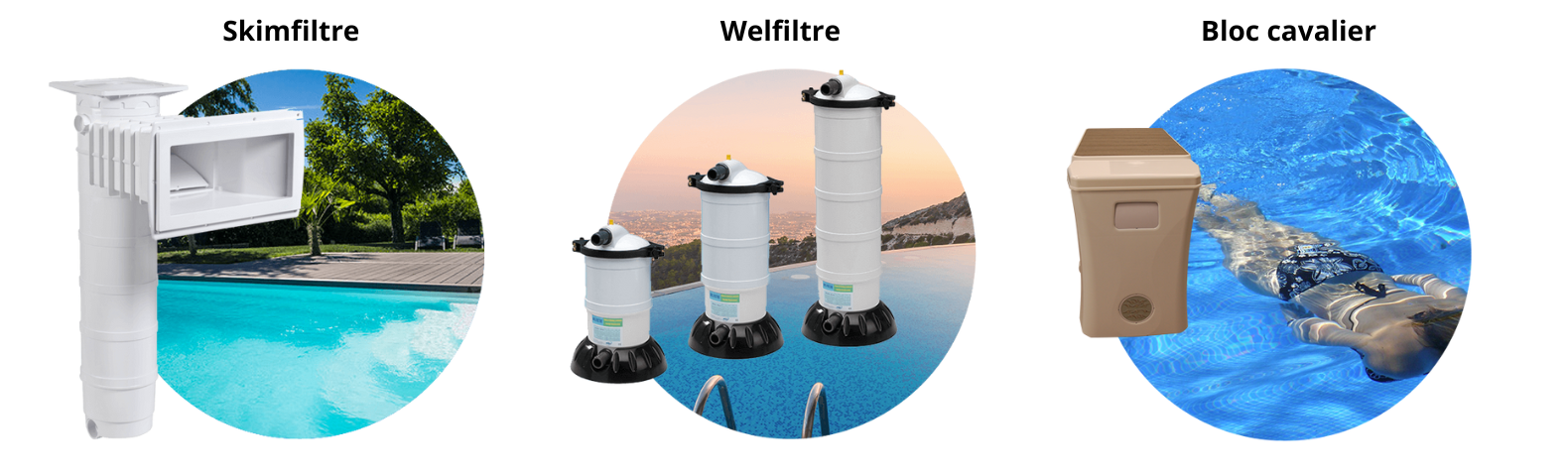 Présentation des différents systèmes de filtration Weltico compatibles Weltico C3