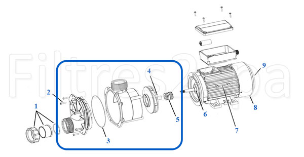 eclate-corps-pompe-310-1740