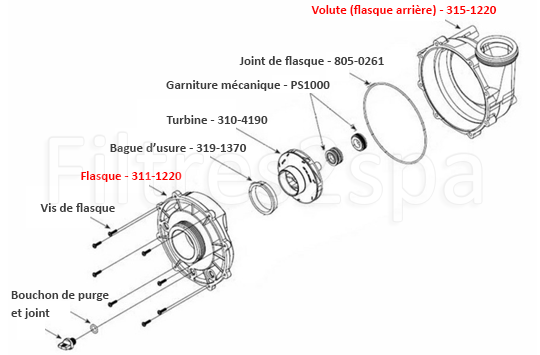 eclate-corps-pompe-310-1740