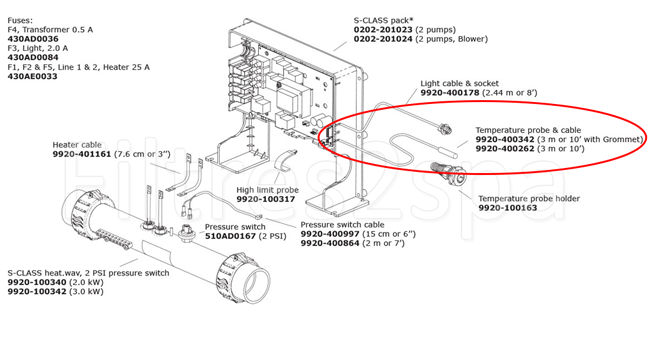 sonde-gecko-9920-400342